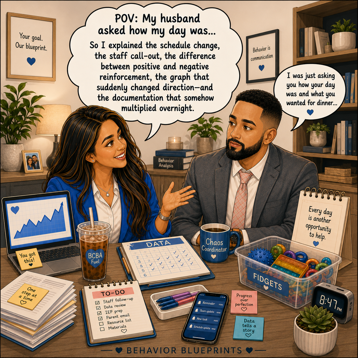 Behavior Blueprints on Instagram